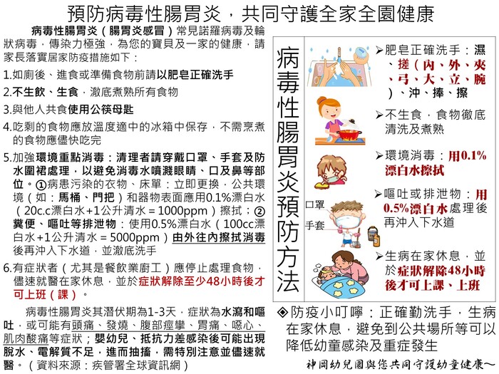 快樂開學～生病不上學，落實肥皂正確洗手圖片