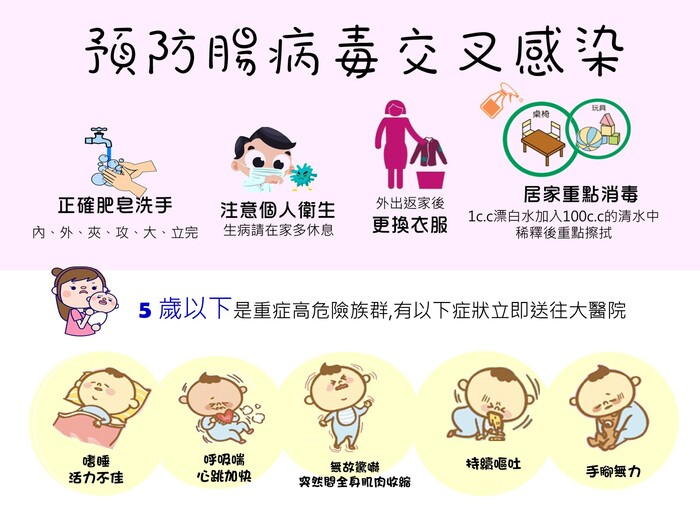 快樂開學～生病不上學，落實肥皂正確洗手圖片